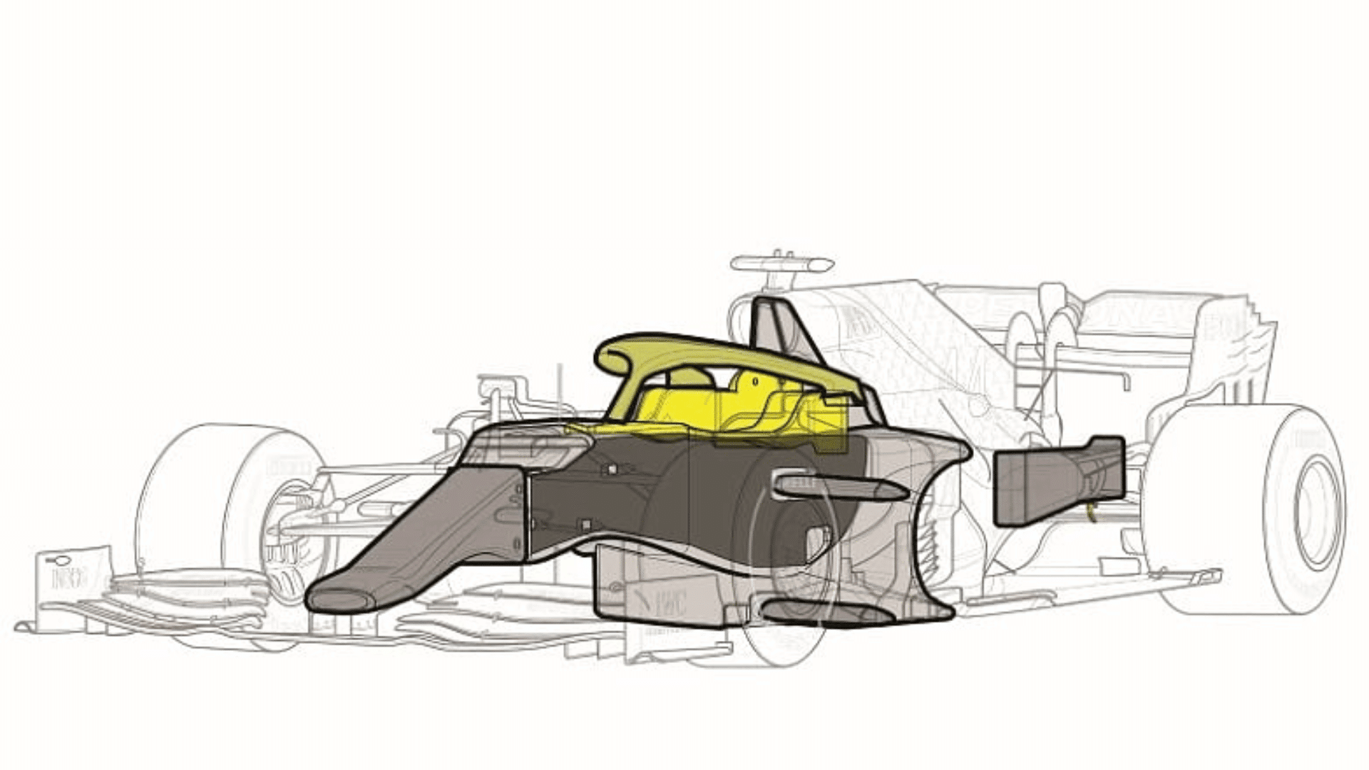 What Kind Of Safety Measures Are Needed For F1 Cars