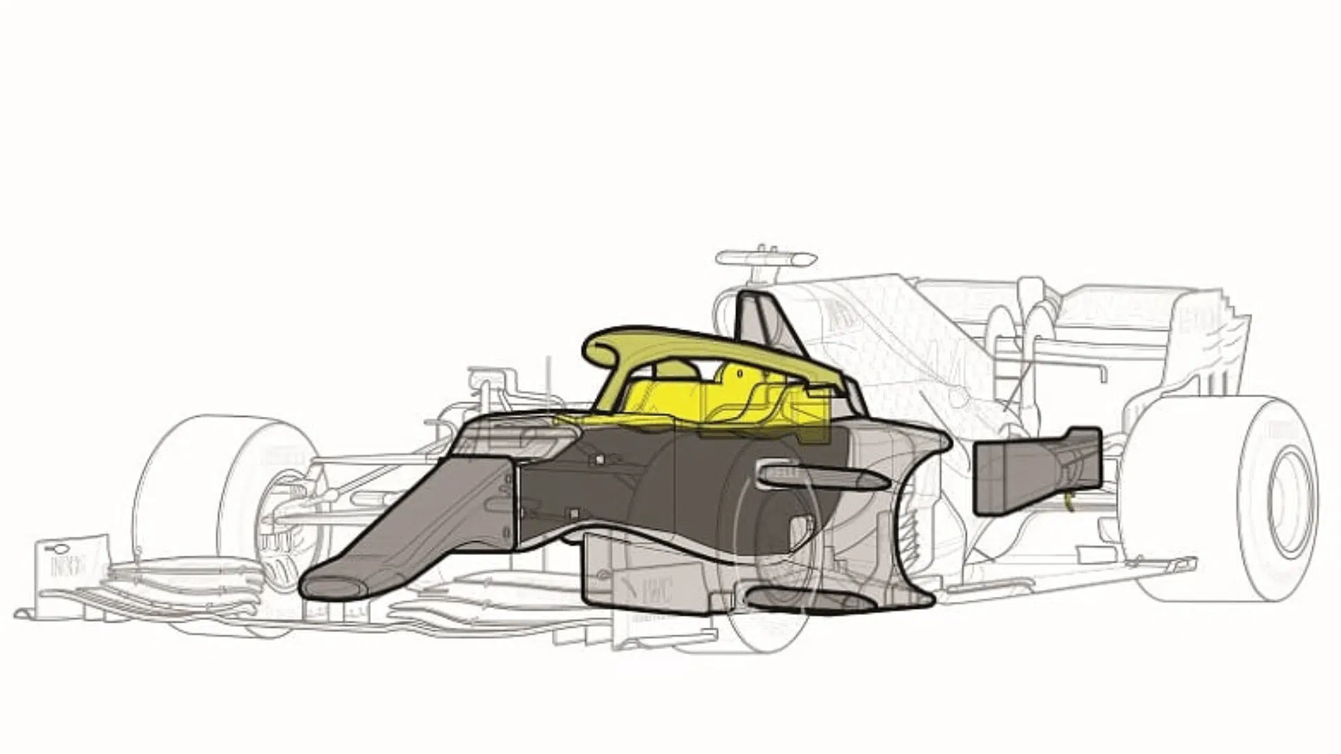 What Kind Of Safety Measures Are Needed For F1 Cars